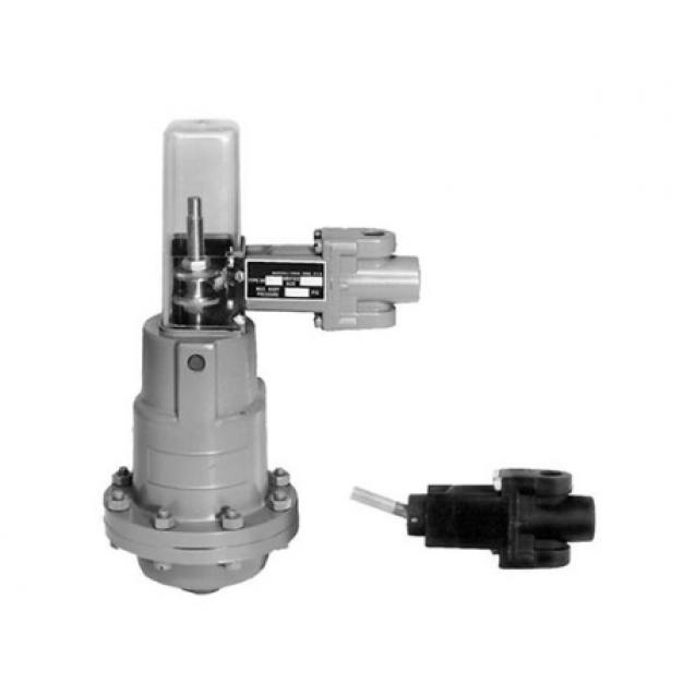 Fisher? 168、168H and 68 